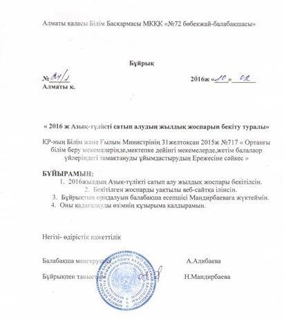 План закупа продуктов питания