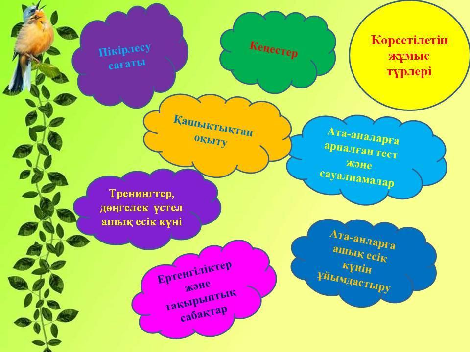 Кеңес беру пункті