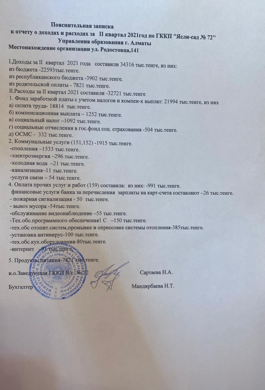 Отчет о доходах и расходах за II квартал 2021 год