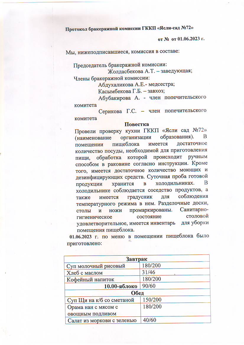 Бракераждық комиссия хаттамасы