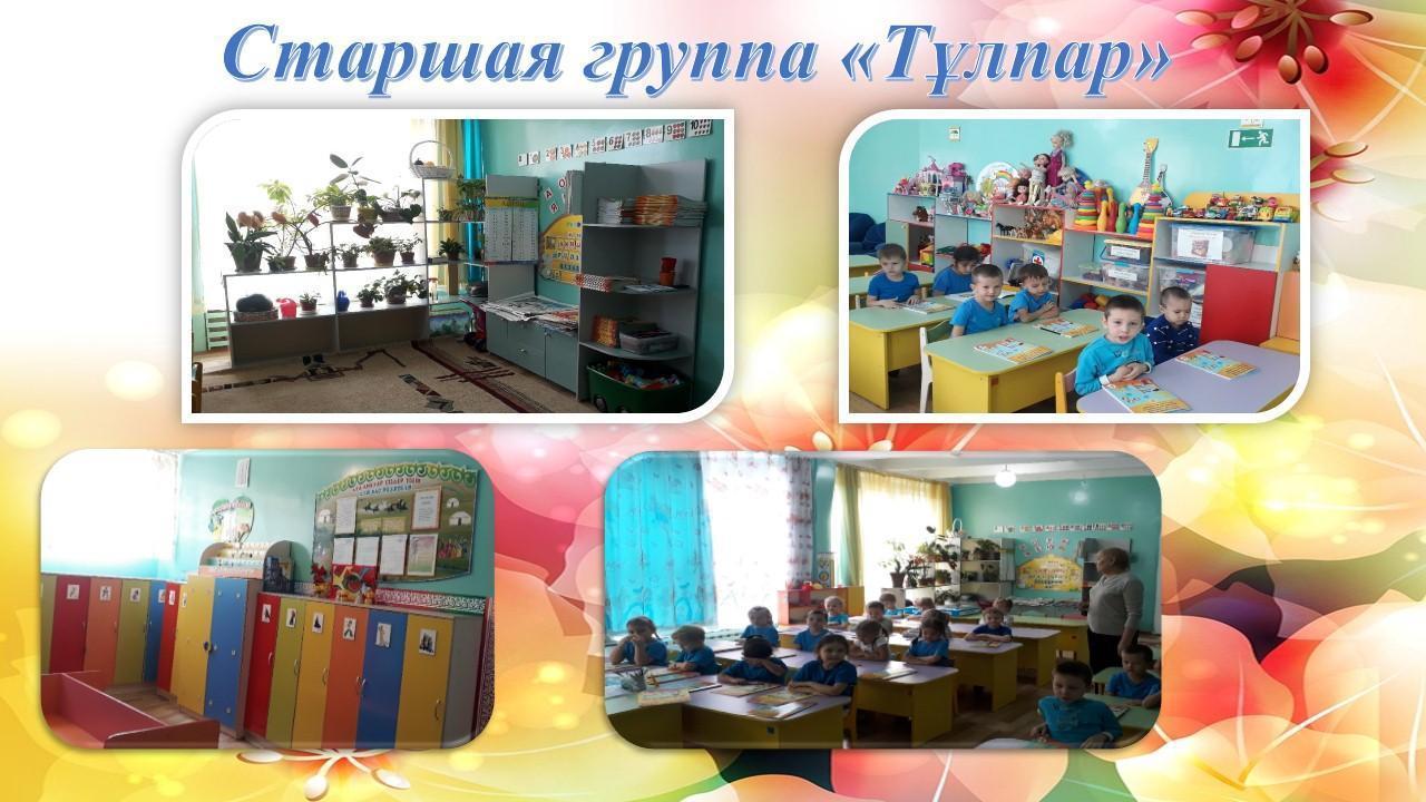 группы