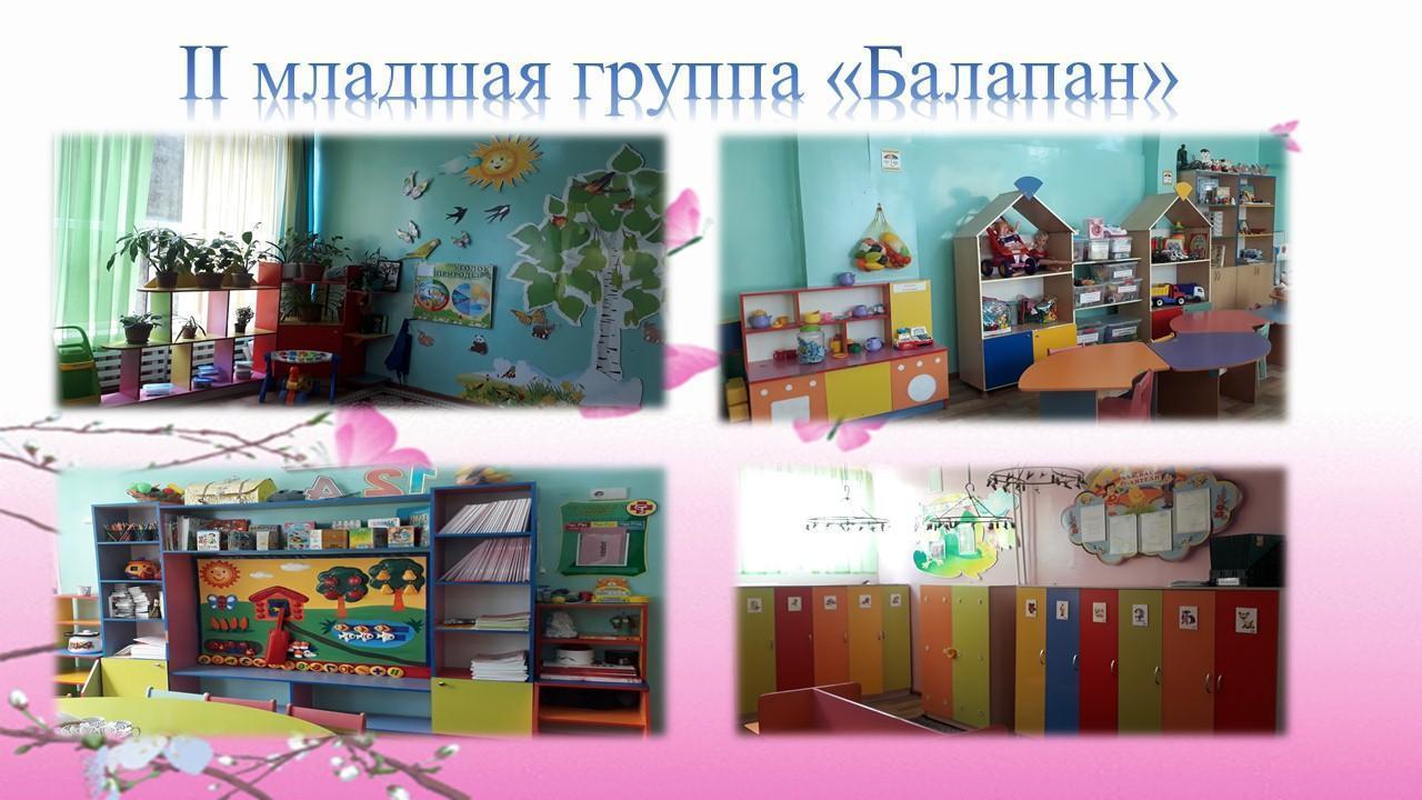 группы