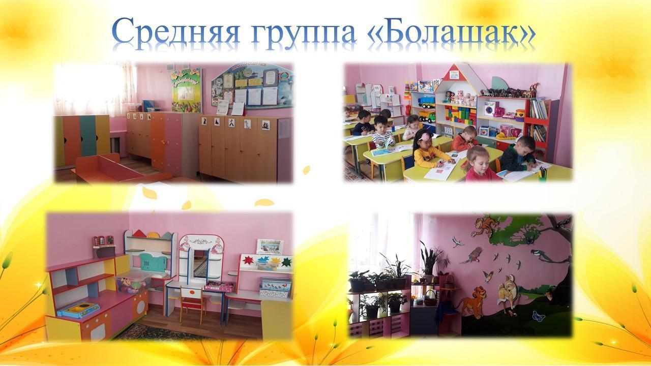 группы