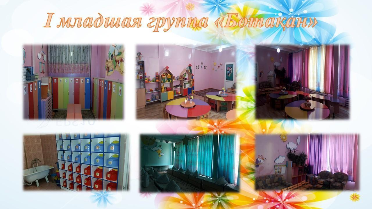 группы