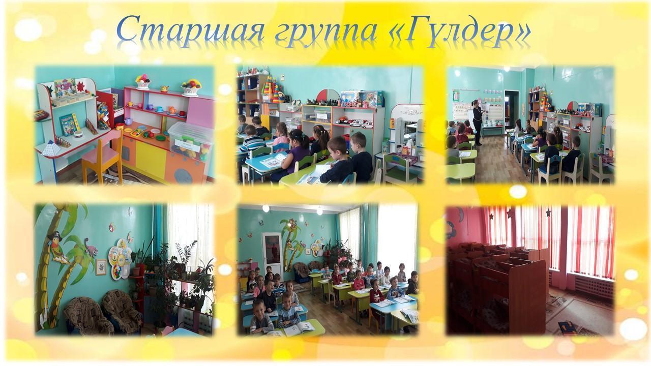 группы